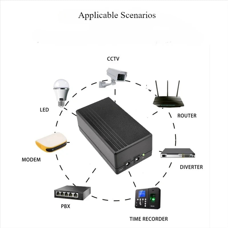 MINI UPS 12V 2A 44.4wh Uninterruptible Power Supply and Backup Power Supply Are Used for Routers Attendance Machines and CCTV